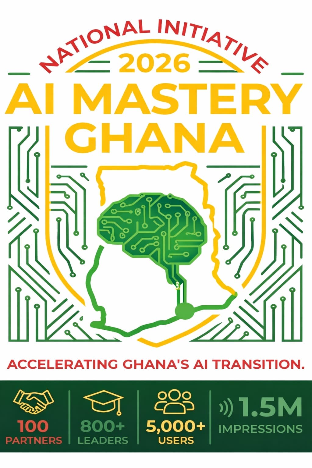 AI MASTERY GHANA LTD — photo 2